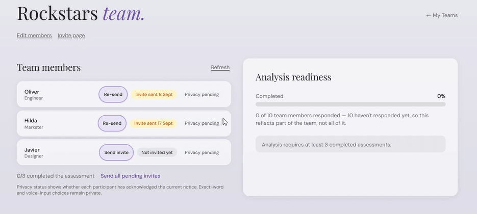 Otis team dashboard showing a team roster and invitation status.